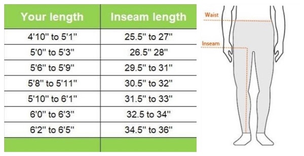 Inseam To Height Chart